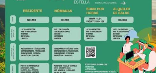 Imagen CASA ECOSITE ETXEA