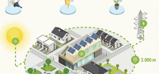 Imagen TODA NAVARRA II